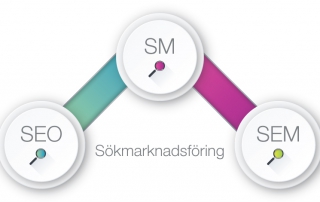 Sökmotormarknadsföring - SEM - Sökmarknadsföring